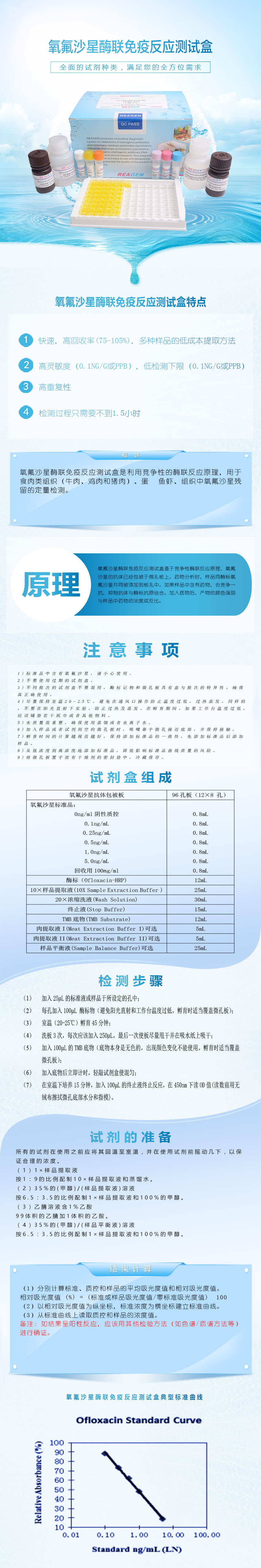 試劑盒|產(chǎn)品檢測(cè)試劑盒|代理品牌